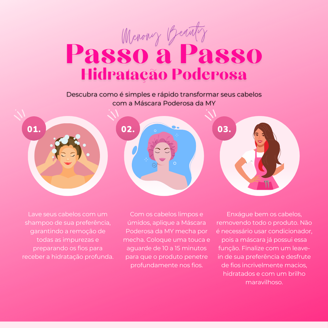 PROMO KIT MY com 2 Máscaras Poderosas